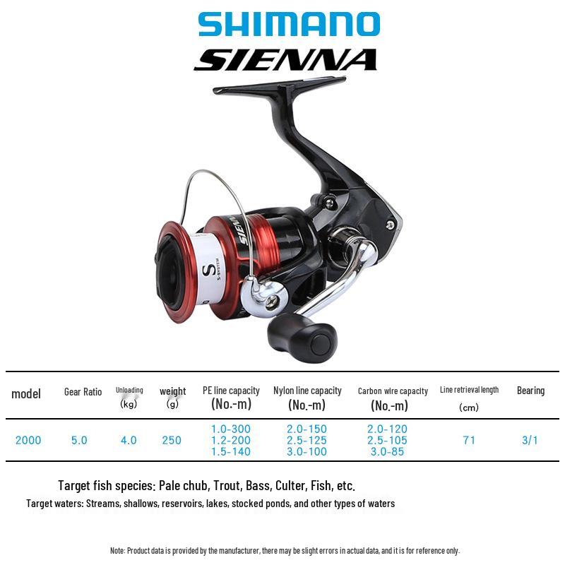 Безынерционная катушка Shimano SIENNA, устойчивая к соленой воде, с коническим бортиком и возможностью дальнего заброса для специфической ловли на приманку.
Безынерционная катушка Shimano SIENNA, устойчивая к соленой воде, с коническим бортиком и возможностью дальнего заброса для специфической ловли на приманку.