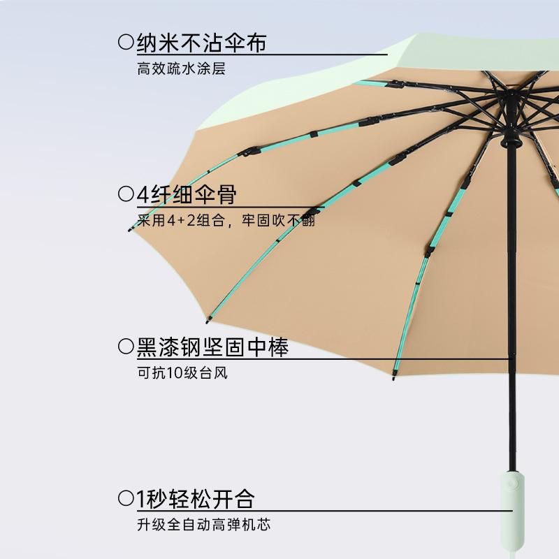 Tri-fold 10-bone automatic colored glue fabric, sunflower joint closing handle, parasol positive
Tri-fold 10-bone automatic colored glue fabric, sunflower joint closing handle, parasol positive