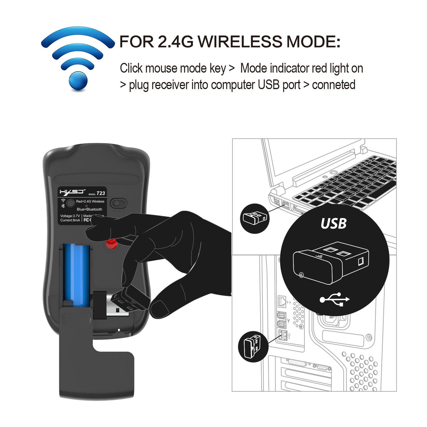 Wireless Three-modes Mouse Bluetooth 3.0/5.0 Rechargeable Gaming 2.4g Portable Pink Mouse Silent Game Dual Mode Mice Pink 2 modes
Wireless Three-modes Mouse Bluetooth 3.0/5.0 Rechargeable Gaming 2.4g Portable Pink Mouse Silent Game Dual Mode Mice Pink 2 modes