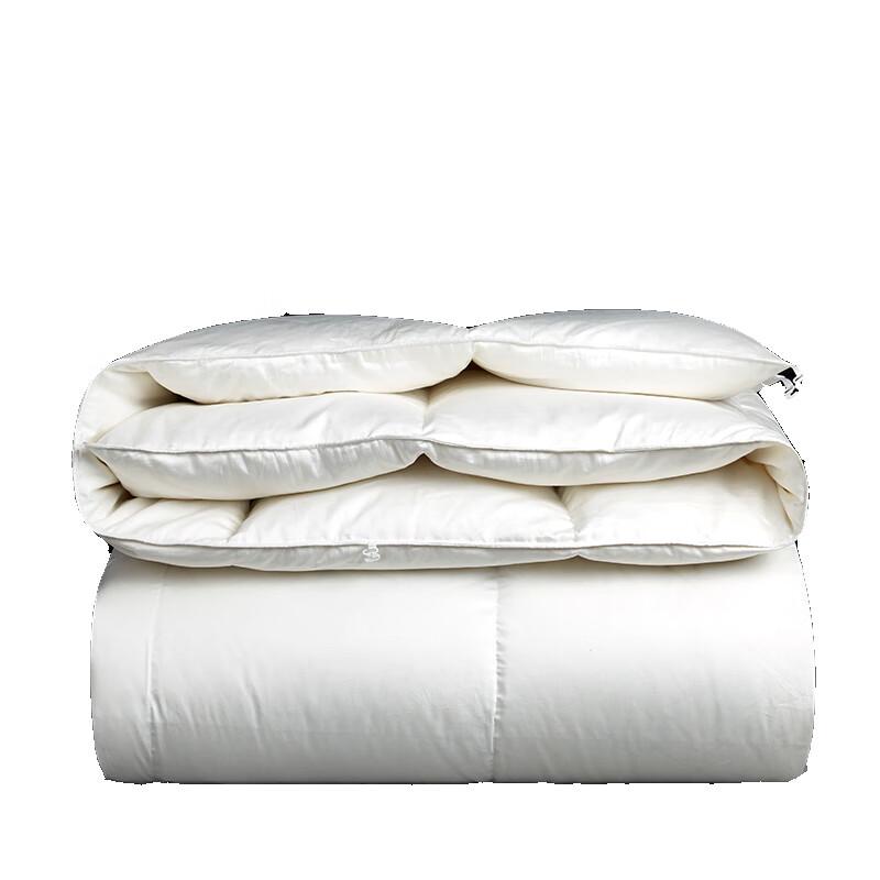 Yiyiai Solid Color All-Season Quilt
Yiyiai Solid Color All-Season Quilt