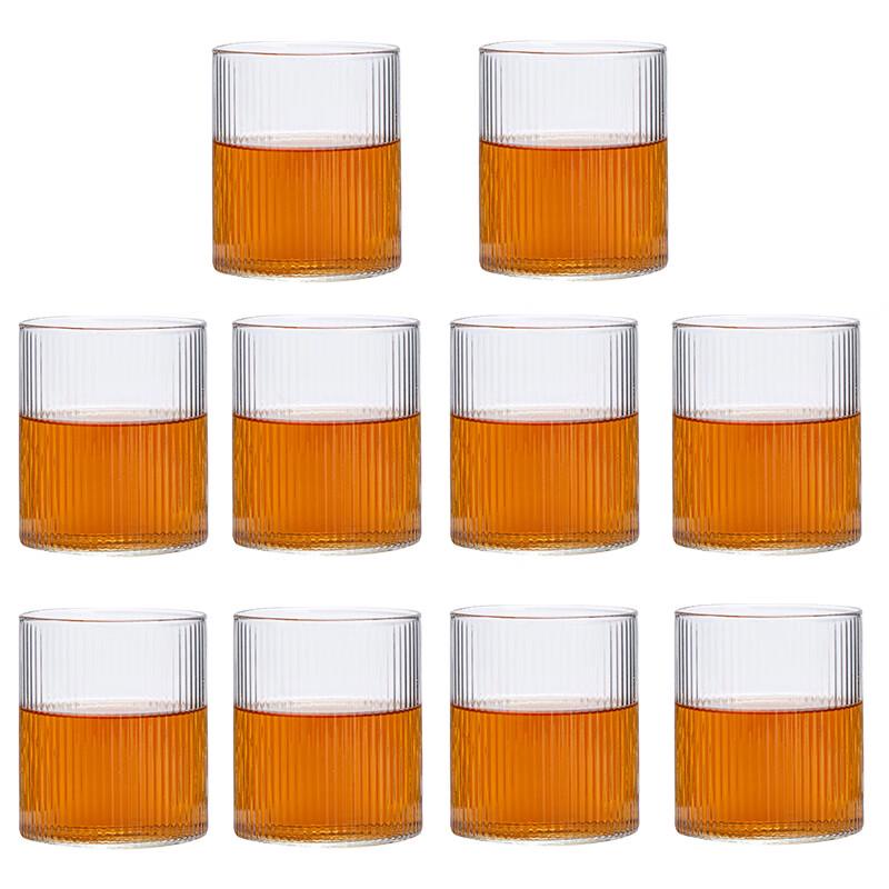 Japanese Style Heat-Resistant Ribbed Glass Cups
Japanese Style Heat-Resistant Ribbed Glass Cups