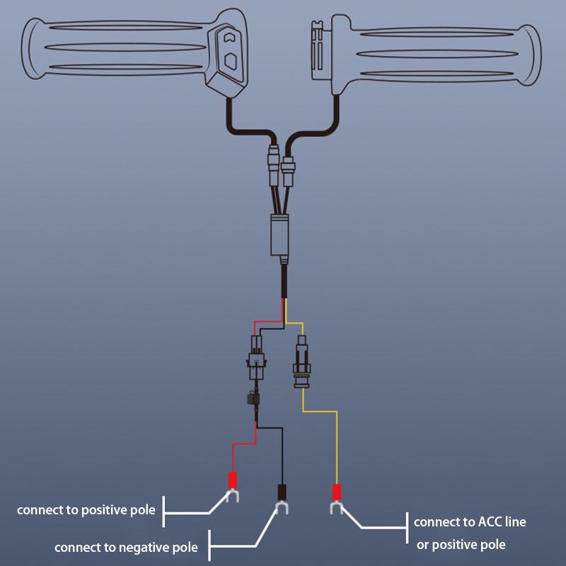 WUPP CSZH-1970A1 Motorcycle Electric Heated Grips 2.5mm+Three-Wire ACC Version Type A
WUPP CSZH-1970A1 Motorcycle Electric Heated Grips 2.5mm+Three-Wire ACC Version Type A