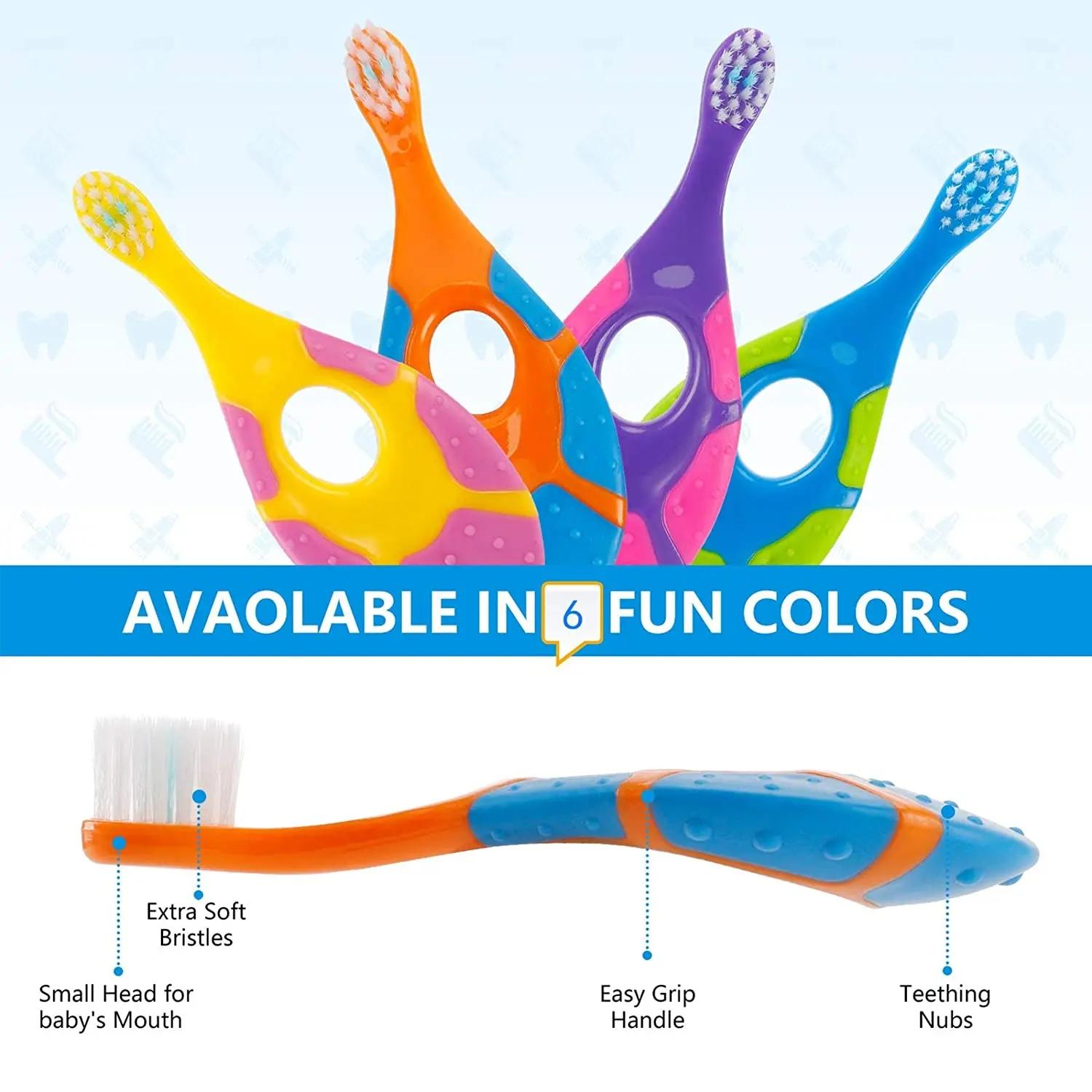 2PCS KidsToothbrush Children With Soft Bristles BPA-Free Toddler Toothbrush Training Deciduous Teeth Toothbrush желтый оранжевый
2PCS KidsToothbrush Children With Soft Bristles BPA-Free Toddler Toothbrush Training Deciduous Teeth Toothbrush желтый оранжевый