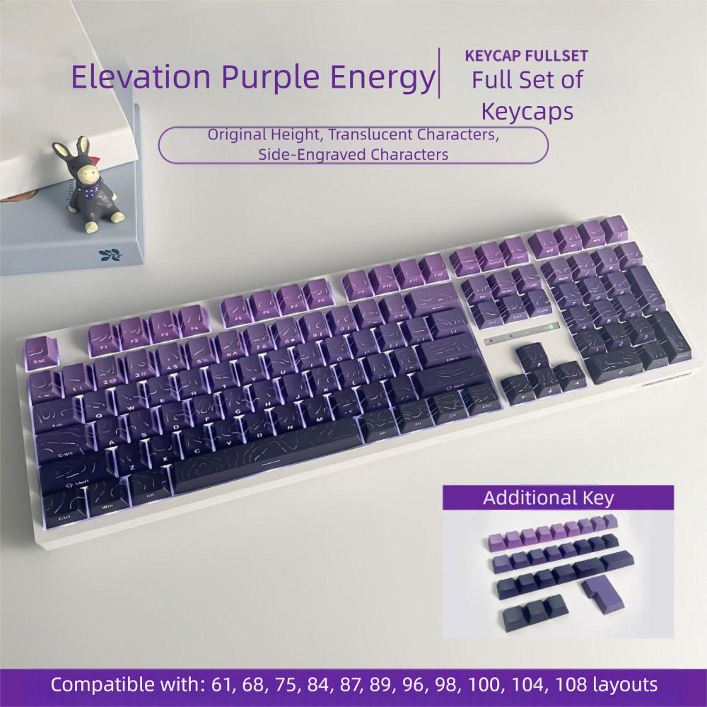 Translucent Sided Gradient Keycaps Purple Green Shine Through Side Printed Keycaps Original Height Five-Sided темно-фіолетовий колір
Translucent Sided Gradient Keycaps Purple Green Shine Through Side Printed Keycaps Original Height Five-Sided темно-фіолетовий колір