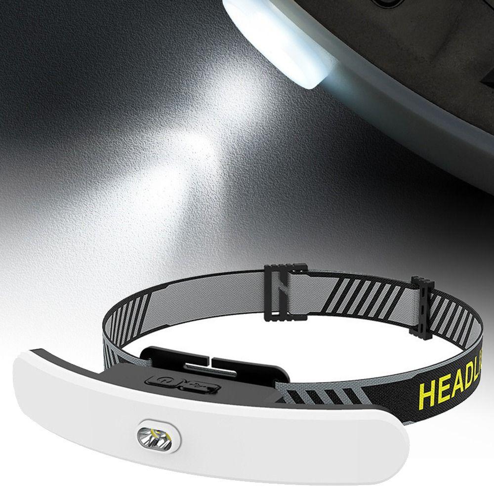 Супер яркий светодиодный налобный фонарь для наращивания ресниц, перезаряжаемый налобный фонарь, налобный фонарь для прививки ресниц
Супер яркий светодиодный налобный фонарь для наращивания ресниц, перезаряжаемый налобный фонарь, налобный фонарь для прививки ресниц