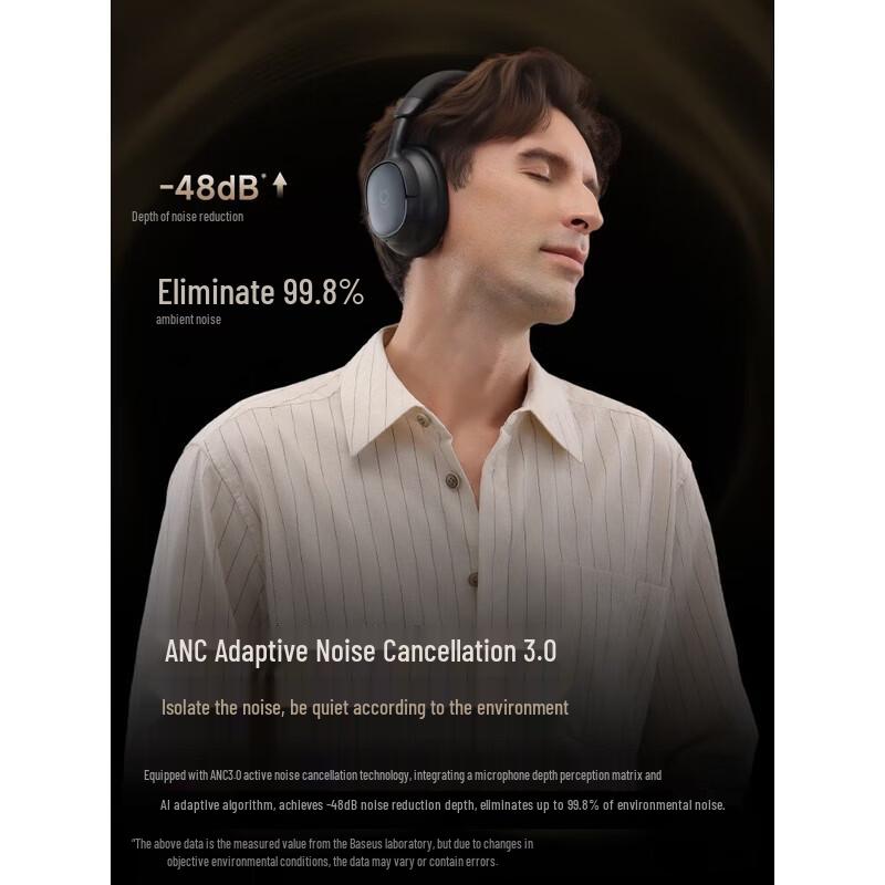 BASEUS MH1 Active Noise Cancelling Headphones
BASEUS MH1 Active Noise Cancelling Headphones