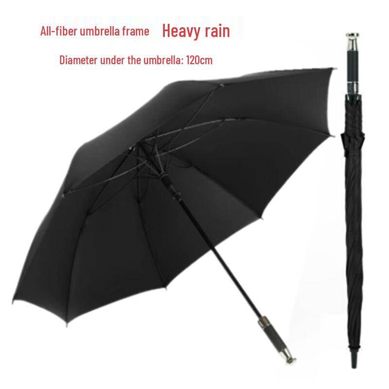 Heavy-Duty Windproof Long-Handle Umbrella
Heavy-Duty Windproof Long-Handle Umbrella
