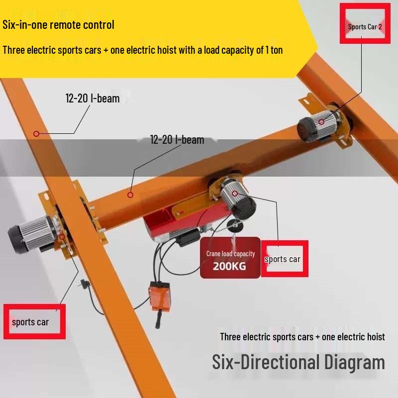 Multifunction I-Beam Electric Hoist & Trolley System
Multifunction I-Beam Electric Hoist & Trolley System