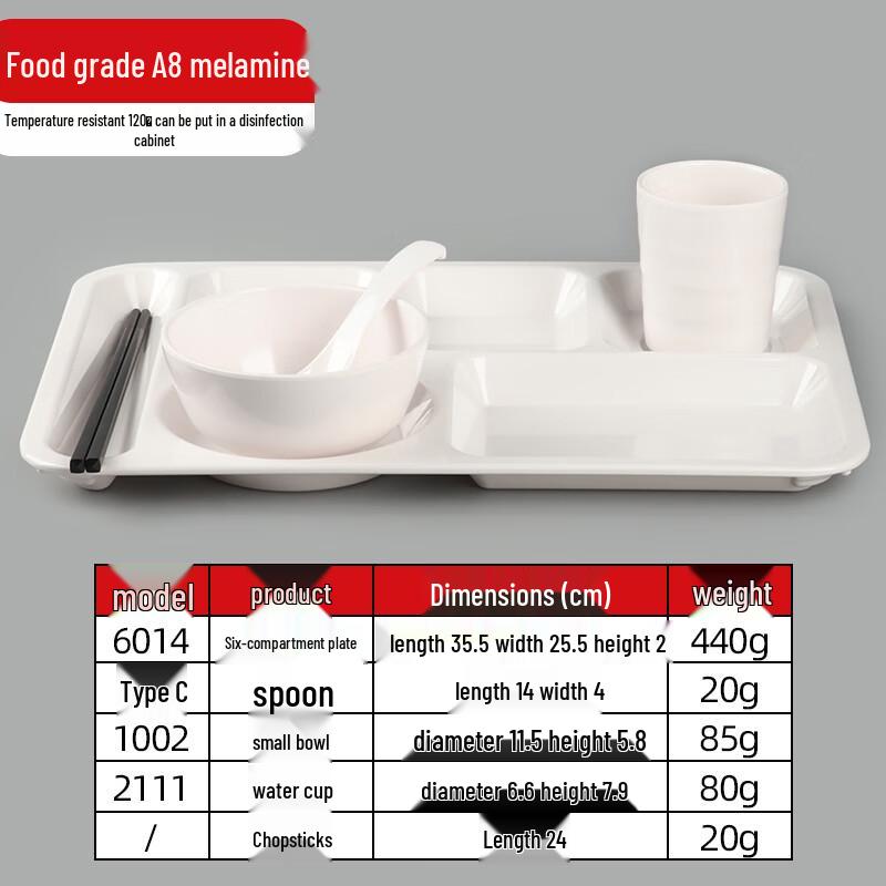Rectangular Melamine Divided Cafeteria Tray
Rectangular Melamine Divided Cafeteria Tray
