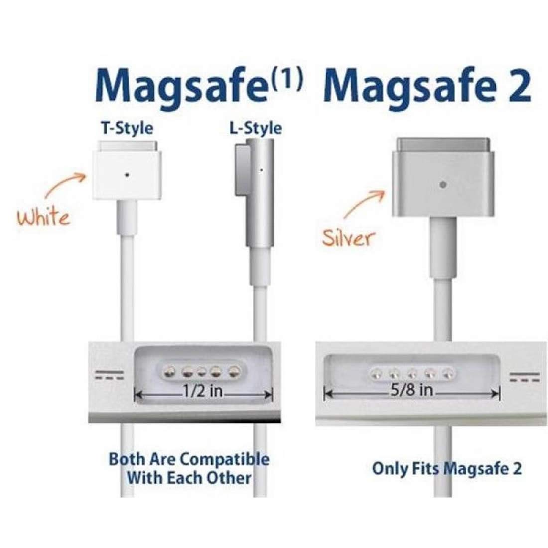 USB-C to Magnetic Charging Cable Type C to Magcafe2T Compatible with MacBook Air Pro (T-Tip) As Shown A
USB-C to Magnetic Charging Cable Type C to Magcafe2T Compatible with MacBook Air Pro (T-Tip) As Shown A