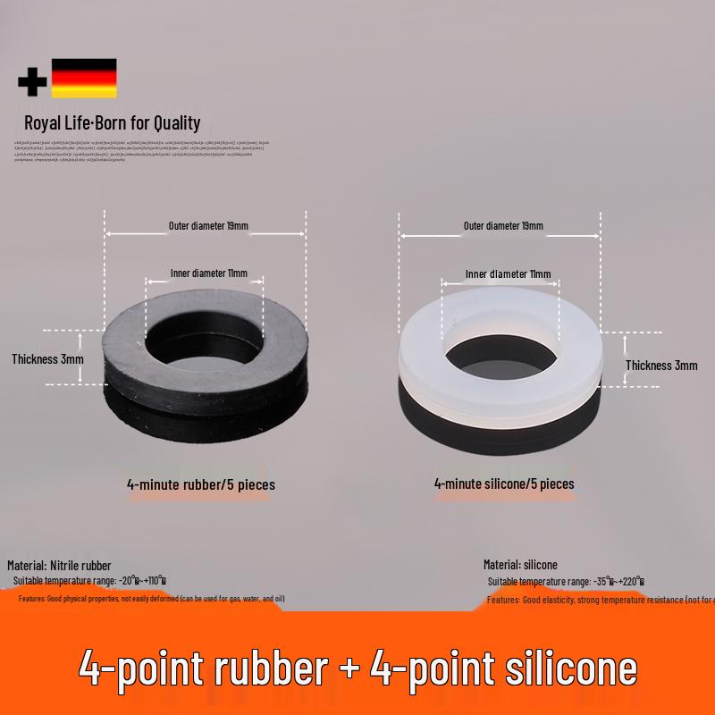 1-Inch Silicone Rubber Washer for Water Pipes and Meters
1-Inch Silicone Rubber Washer for Water Pipes and Meters