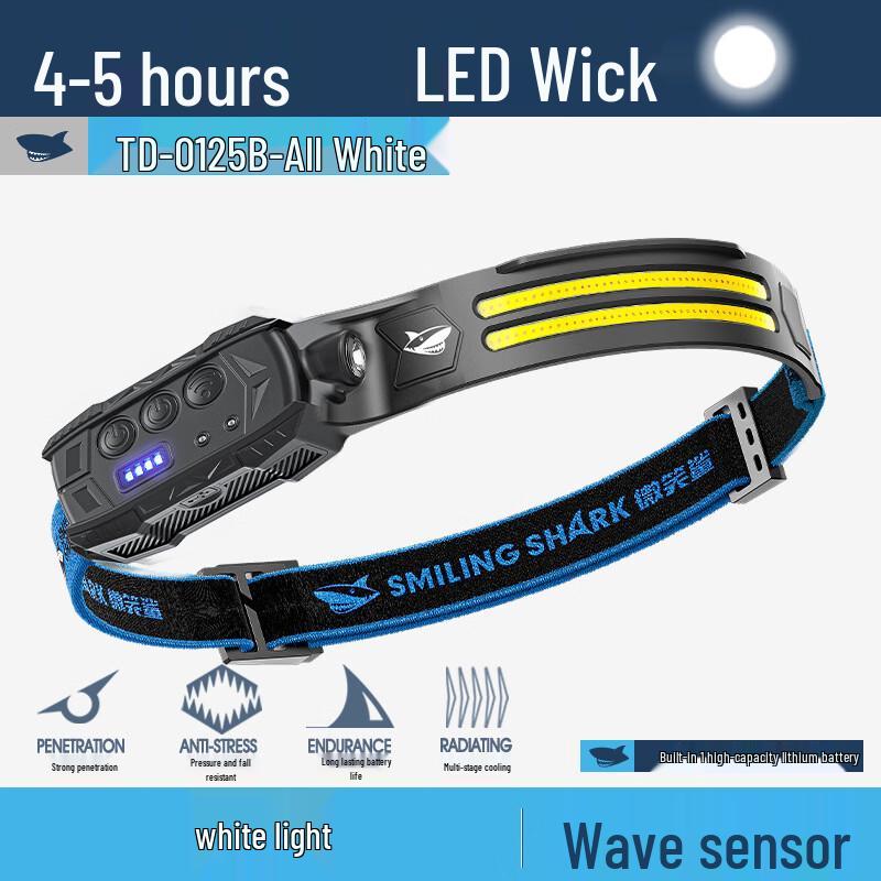 Smiling Shark Ultra-Light Wave Sensor Headlamp (2-Pack)
Smiling Shark Ultra-Light Wave Sensor Headlamp (2-Pack)