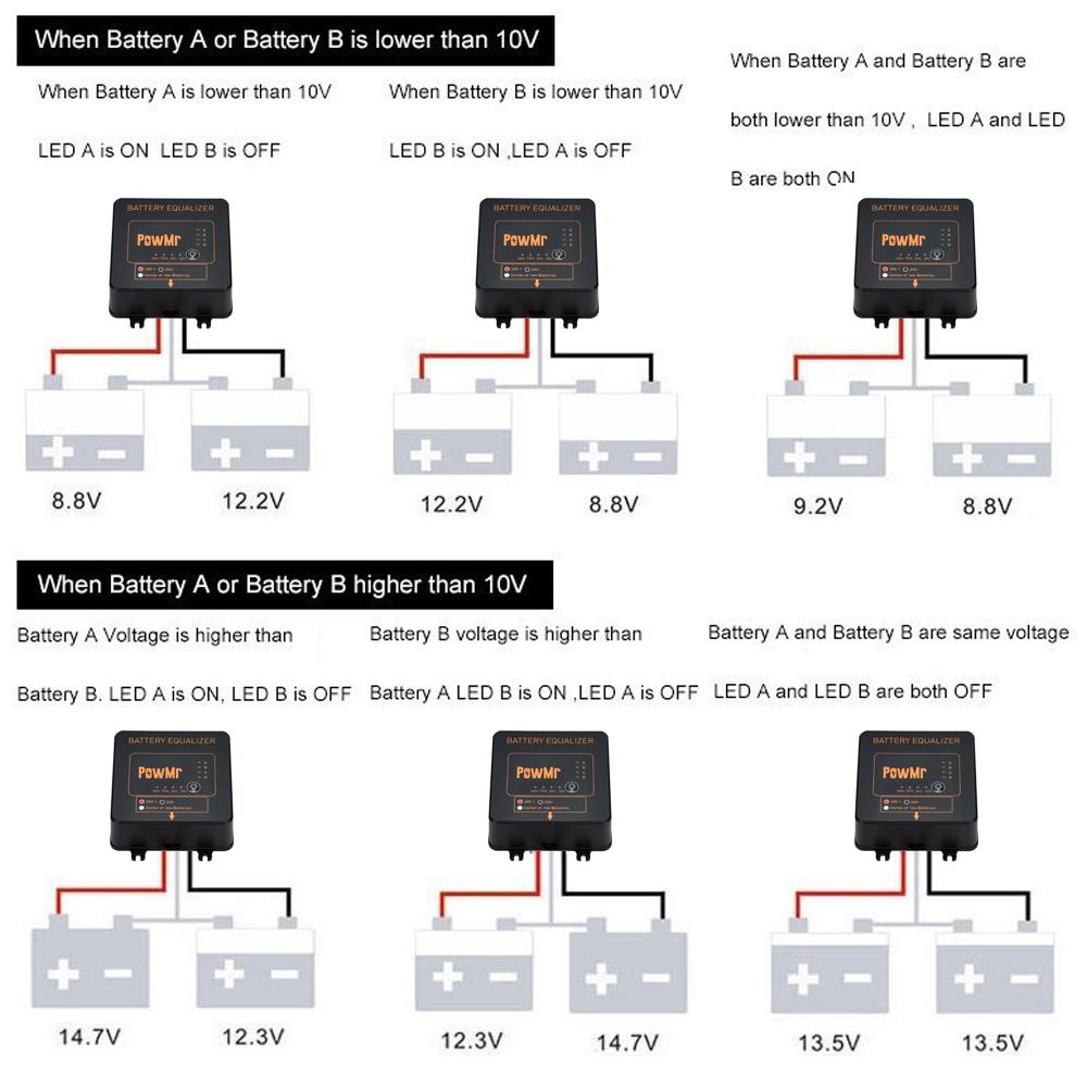 24V Эквалайзер Батареи Балансир Батареи Контроллер Зарядки Для Системы Банка Кислотных Батарей чёрный
24V Эквалайзер Батареи Балансир Батареи Контроллер Зарядки Для Системы Банка Кислотных Батарей чёрный