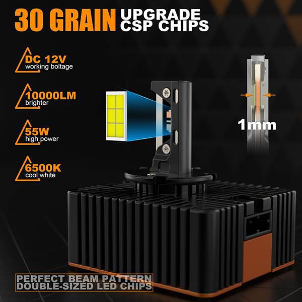 Black Metal V31 LED Pair for New D Series None
Black Metal V31 LED Pair for New D Series None