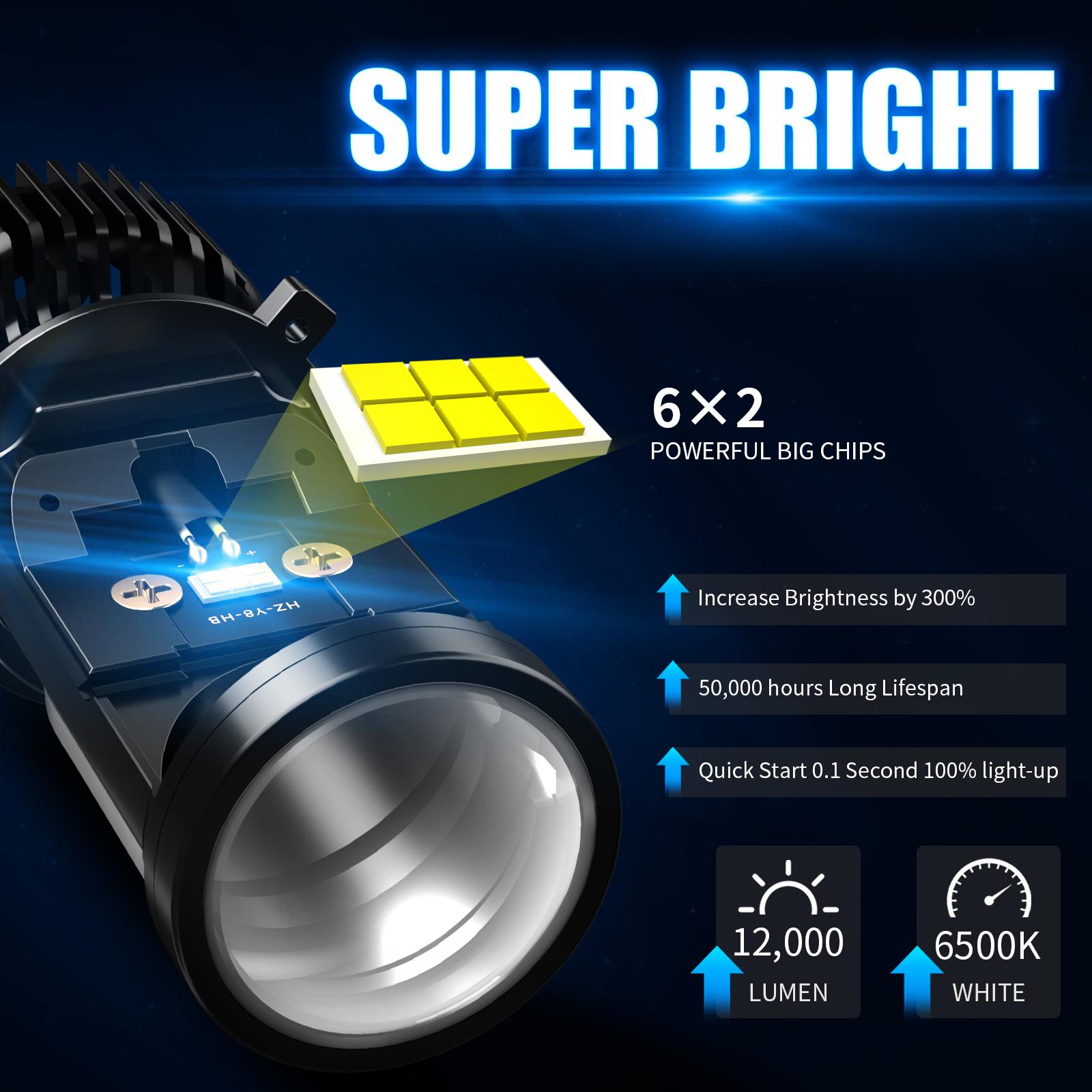 2 шт. H4 Canbus 120 Вт лампа H4 светодиодный мини-объектив проектора автомобильная лампа 30000LM комплект для переоборудования фар дальнего/ближнего света RHD LHD H4 белый
2 шт. H4 Canbus 120 Вт лампа H4 светодиодный мини-объектив проектора автомобильная лампа 30000LM комплект для переоборудования фар дальнего/ближнего света RHD LHD H4 белый