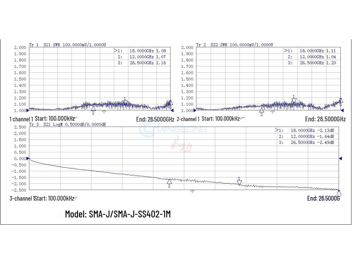 SMA Connection Cable - Stainless Steel Male-to-Male 26.5GHz Low Loss Test Cable, Low VSWR, SS402 20cm Male to Male
SMA Connection Cable - Stainless Steel Male-to-Male 26.5GHz Low Loss Test Cable, Low VSWR, SS402 20cm Male to Male