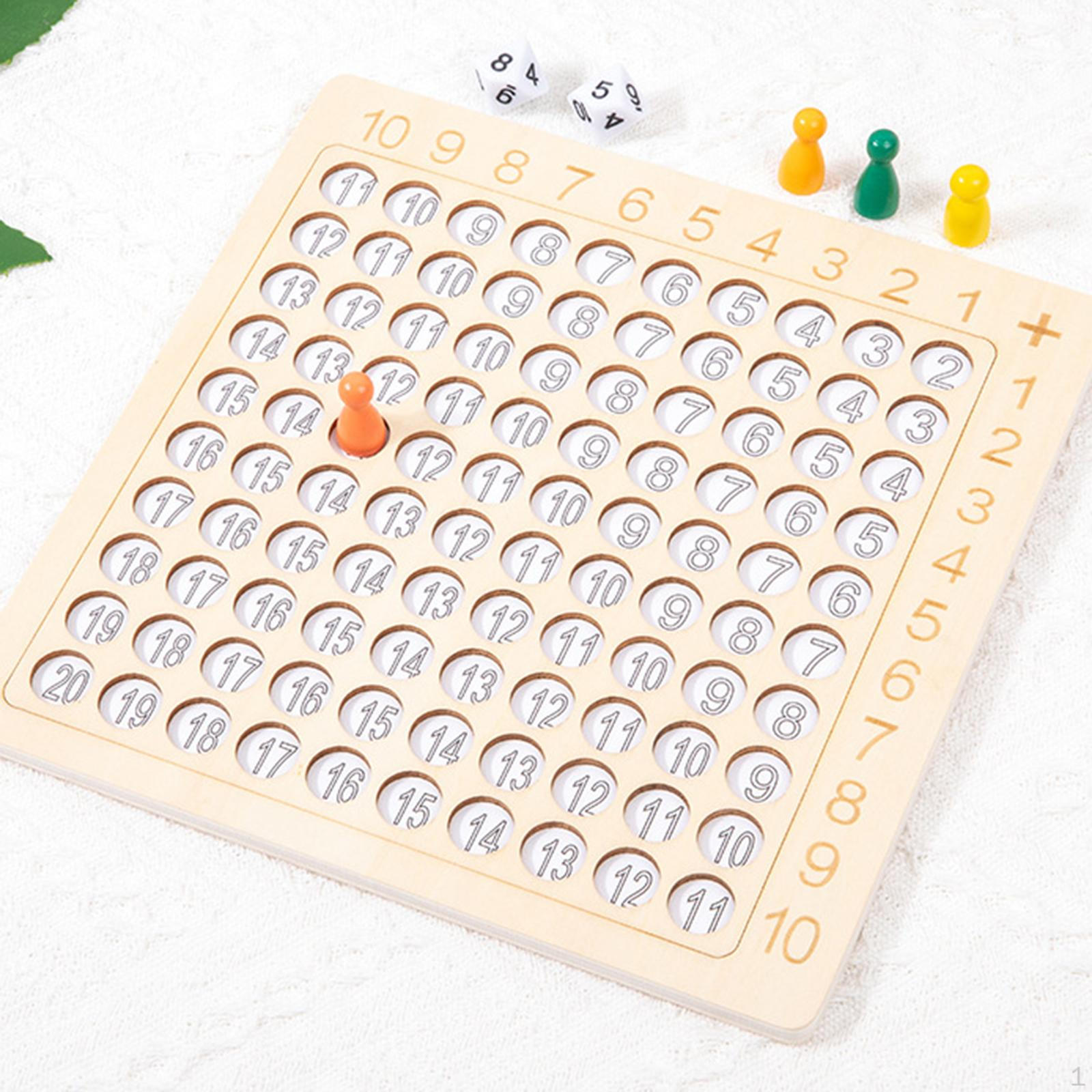Wooden Math Multiplication Addition Board, Montessori Preschool Learning, Counting Toy Table
Wooden Math Multiplication Addition Board, Montessori Preschool Learning, Counting Toy Table