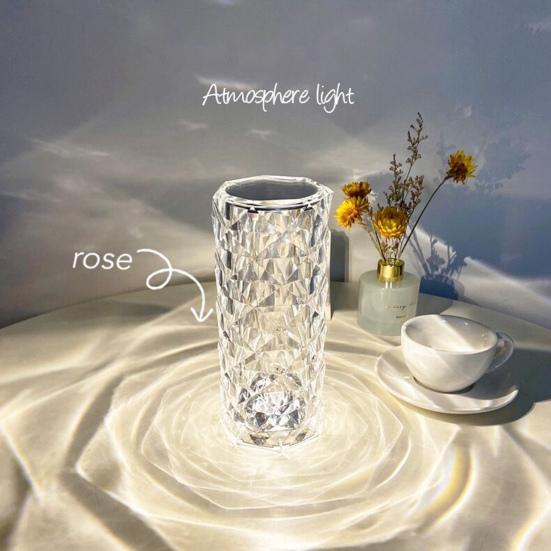 Практичные 2 стиля, простота использования
Практичные 2 стиля, простота использования