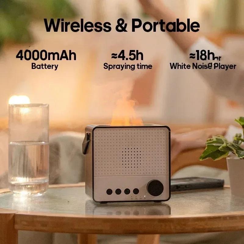 Беспроводной интеллектуальный Bluetooth-динамик, бытовой увлажнитель воздуха с эффектом тумана, креативная имитация диффузора с цветным пламенем чёрный
Беспроводной интеллектуальный Bluetooth-динамик, бытовой увлажнитель воздуха с эффектом тумана, креативная имитация диффузора с цветным пламенем чёрный