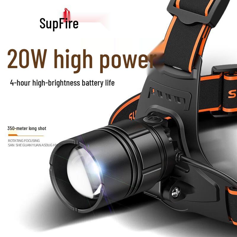 SupFire HL08 Rechargeable LED Headlamp
SupFire HL08 Rechargeable LED Headlamp