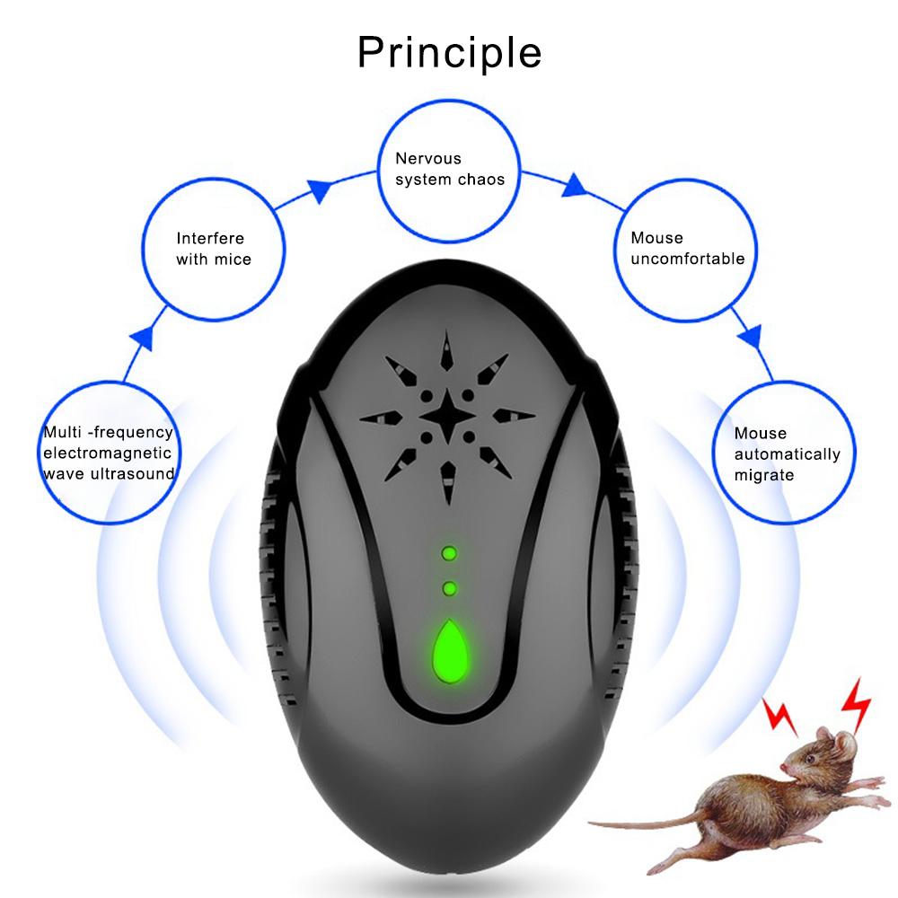 GETTER Electronic Rat Repellent Ultrasonic Mice Cockroach Pest Control Repeller Black/EU Plug
GETTER Electronic Rat Repellent Ultrasonic Mice Cockroach Pest Control Repeller Black/EU Plug