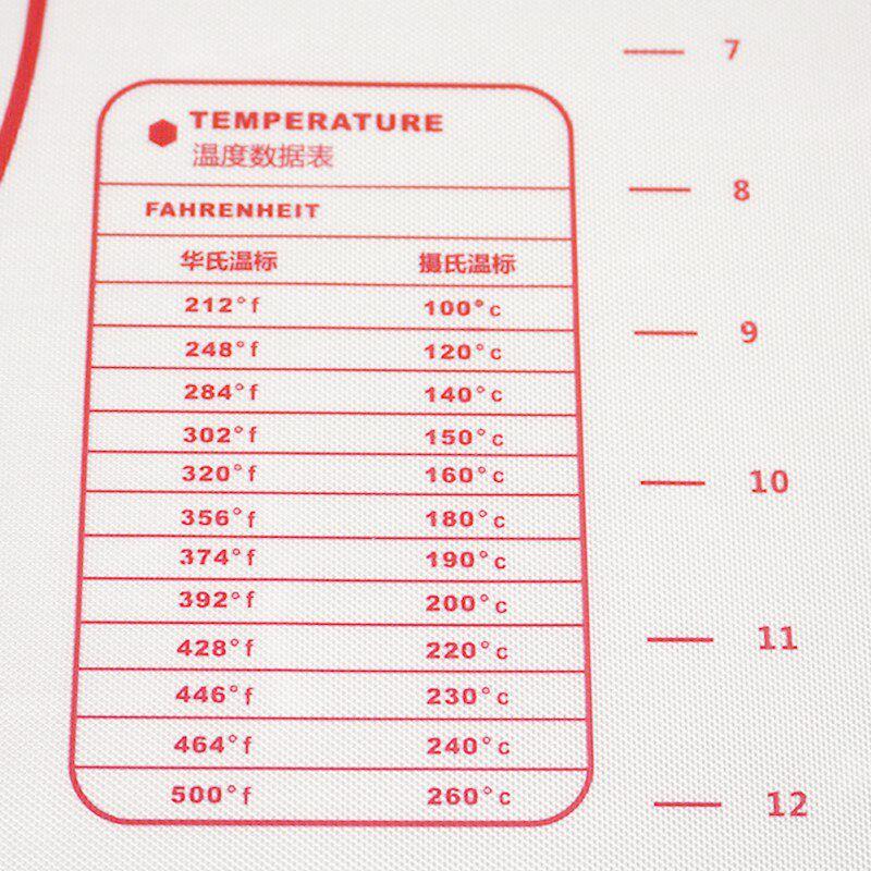 Коврик для замешивания теста, силиконовый коврик для готовки, антипригарный коврик для выпечки закусок, масляный коврик для выпечки, формы для выпечки
Коврик для замешивания теста, силиконовый коврик для готовки, антипригарный коврик для выпечки закусок, масляный коврик для выпечки, формы для выпечки