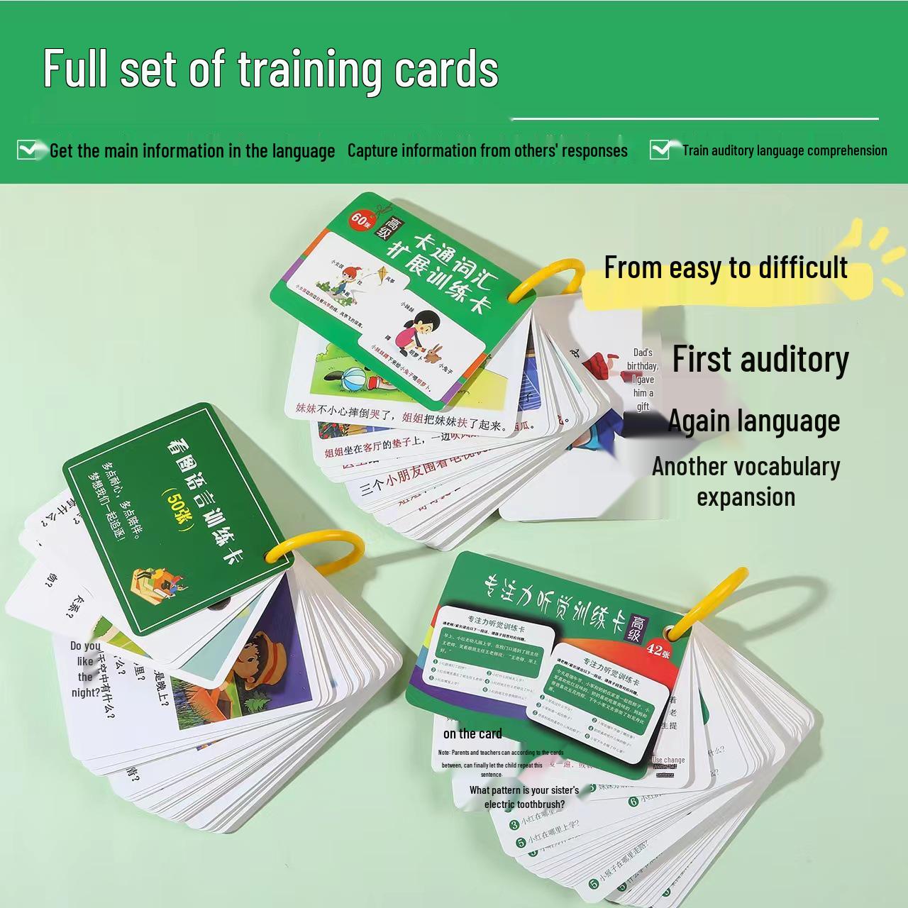 Карточки для слухового тренинга для понимания языка и историй - Интерактивные развивающие игрушки для детского сада и игр родителей с детьми Elementary School Formula Cards 
Карточки для слухового тренинга для понимания языка и историй - Интерактивные развивающие игрушки для детского сада и игр родителей с детьми Elementary School Formula Cards