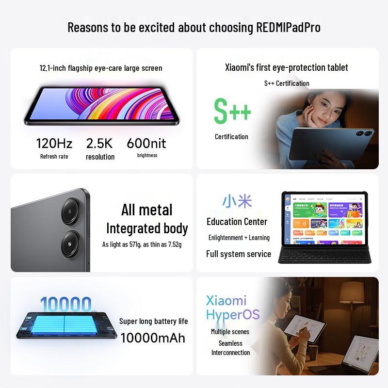 Redmi Pad Pro 12.1-inch Tablet (CN version)
Redmi Pad Pro 12.1-inch Tablet (CN version)