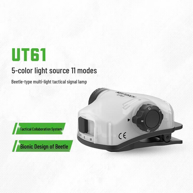 Nextorch UT61 Beetle Multi-Light Helmet & Shoulder Lamp
Nextorch UT61 Beetle Multi-Light Helmet & Shoulder Lamp