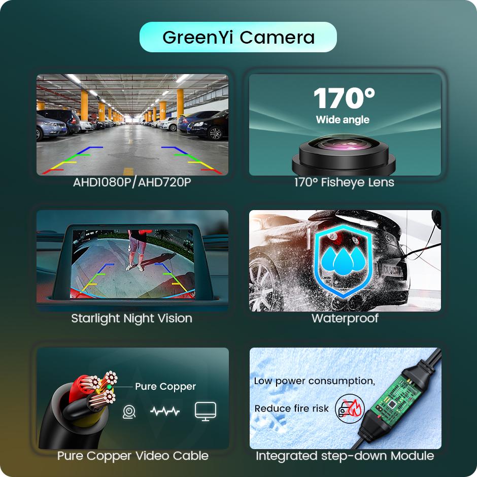 GreenYi AHD1080P Car Rear View Camera Side/Front/Backup 170° Black Fisheye HD Night Vision Waterproof Reverse Parking Universal
GreenYi AHD1080P Car Rear View Camera Side/Front/Backup 170° Black Fisheye HD Night Vision Waterproof Reverse Parking Universal