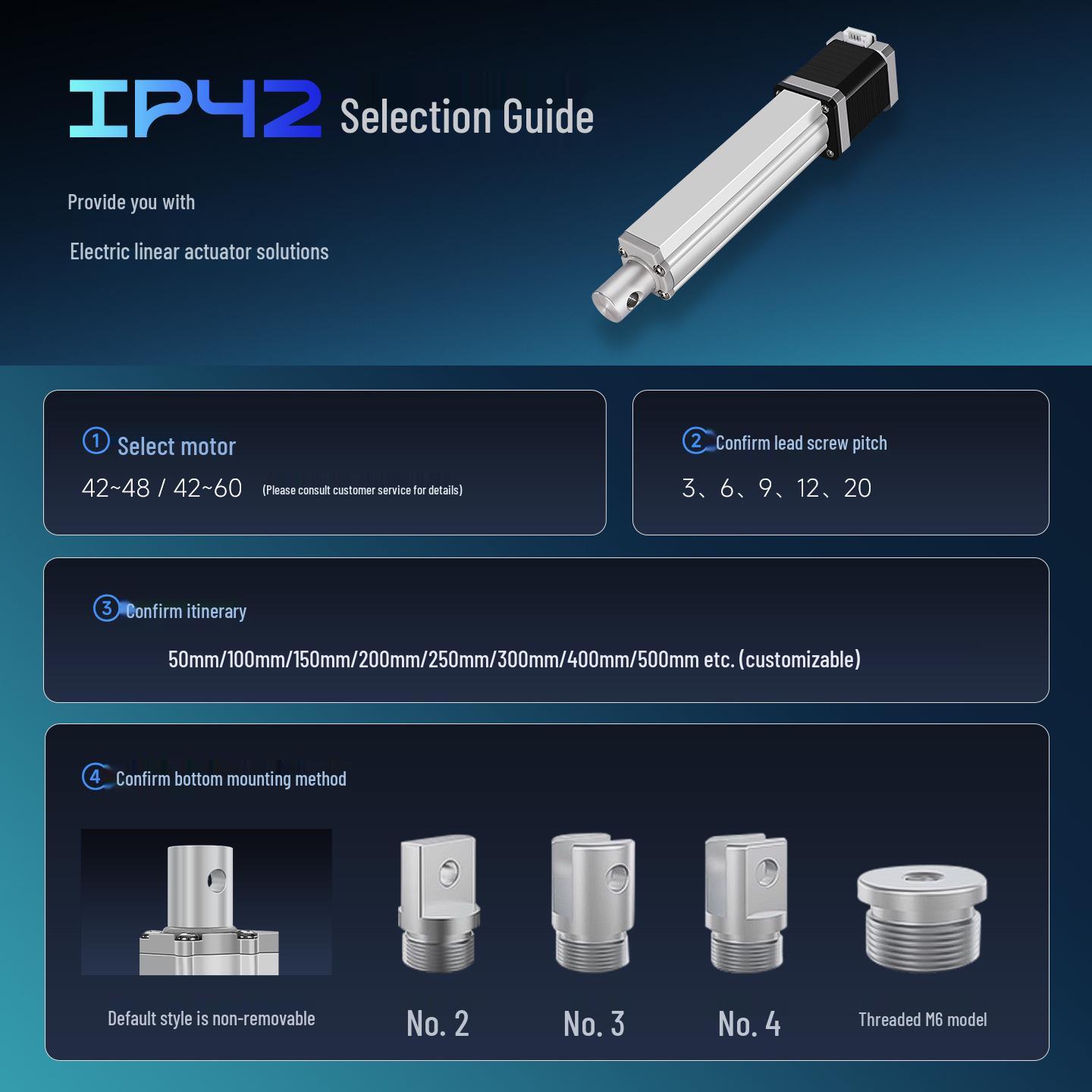 Промисловий електричний актуатор 12В постійного струму: Телескопічний шток з високим зусиллям та лінійним ходом, IP42 Bend-type Bracket
Промисловий електричний актуатор 12В постійного струму: Телескопічний шток з високим зусиллям та лінійним ходом, IP42 Bend-type Bracket