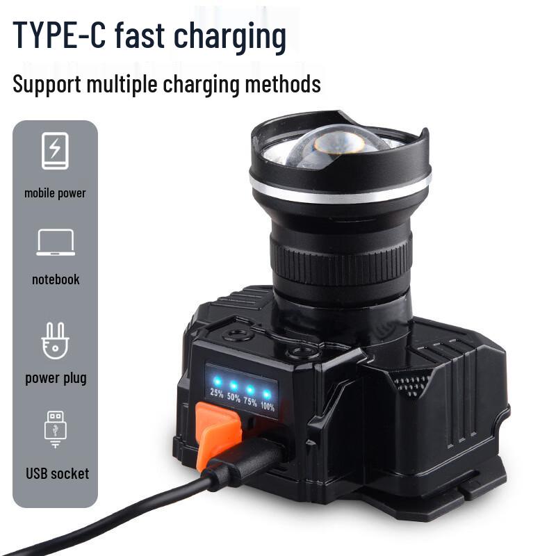 Dream Bubble White Laser Rechargeable Headlamp
Dream Bubble White Laser Rechargeable Headlamp