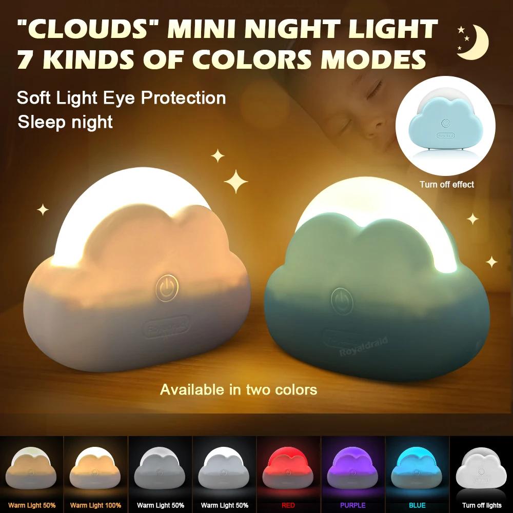 НОВЫЙ Creative Cloud Mini Night Light USB перезаряжаемый портативный светильник для спальни, украшения дома, настольная лампа для детей, подарок на день рождения синий
НОВЫЙ Creative Cloud Mini Night Light USB перезаряжаемый портативный светильник для спальни, украшения дома, настольная лампа для детей, подарок на день рождения синий
