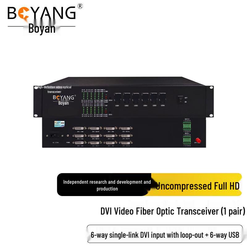 BOYANG Uncompressed DVI Video Fiber Optic Transceiver
BOYANG Uncompressed DVI Video Fiber Optic Transceiver