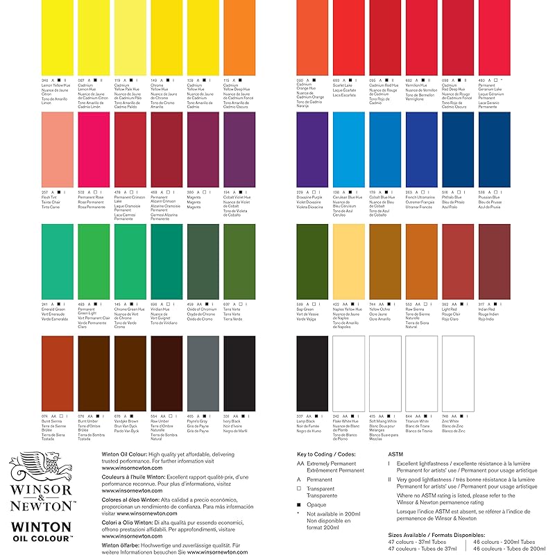 Winsor & Newton Winton Oil Color, 200ml (6.75-oz) Tube, Soft Mixing White 6.75 Fl Oz (Pack of 1) белый
Winsor & Newton Winton Oil Color, 200ml (6.75-oz) Tube, Soft Mixing White 6.75 Fl Oz (Pack of 1) белый