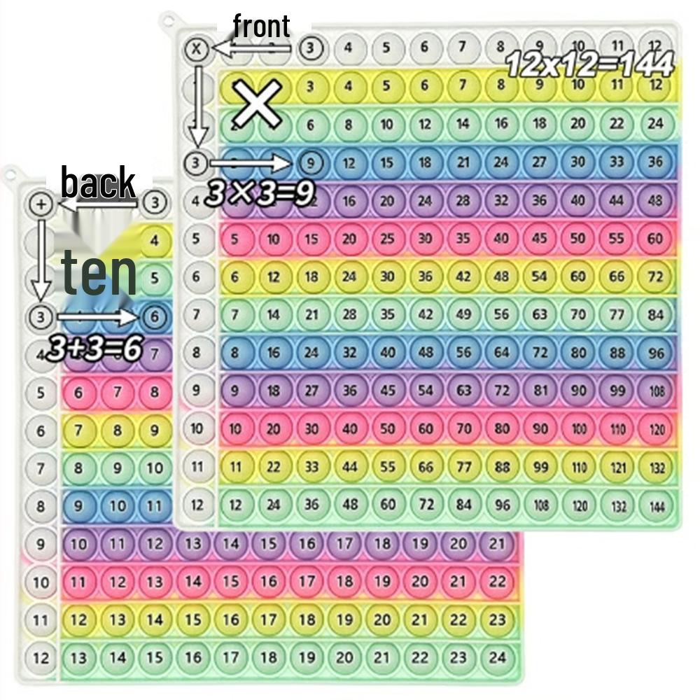 Pop Math Bubble Puzzle: Educational Whack-a-Mole for Multiplication & Addition
Pop Math Bubble Puzzle: Educational Whack-a-Mole for Multiplication & Addition