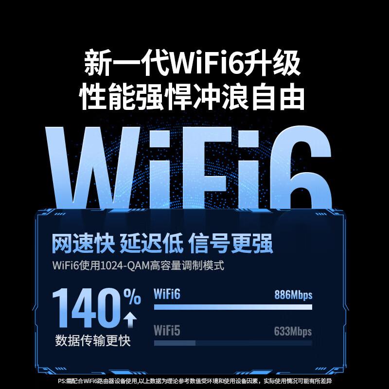 UGREEN AX900 USB WiFi 6 Dual-Band Adapter (CN version)
UGREEN AX900 USB WiFi 6 Dual-Band Adapter (CN version)
