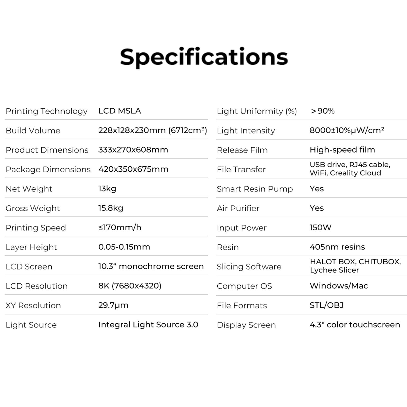 Creality HALOTMAGE Pro 3D-принтер ЖК-принтер для фотоотверждения УФ-смолы с разрешением 8K 10.3
Creality HALOTMAGE Pro 3D-принтер ЖК-принтер для фотоотверждения УФ-смолы с разрешением 8K 10.3