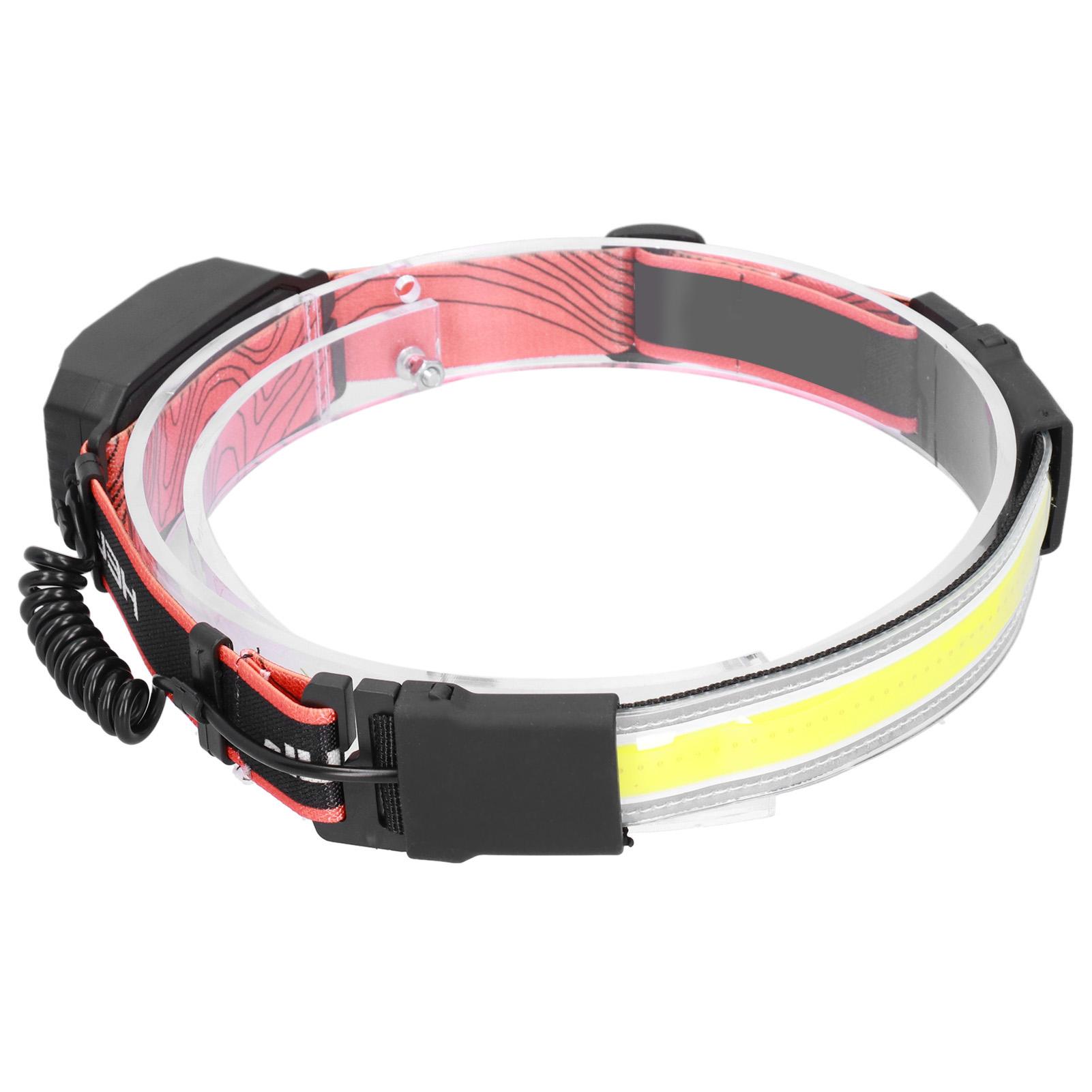 COB LED налобный фонарь с 3 режимами освещения и зарядкой через USB для рыбалки на открытом воздухе, бега, кемпинга
COB LED налобный фонарь с 3 режимами освещения и зарядкой через USB для рыбалки на открытом воздухе, бега, кемпинга