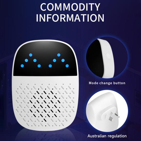 Отпугиватель мышей Yousheng Pest Repeller с ультравысокой частотой импульсных волн, широкое покрытие, отпугиватель насекомых и грызунов с разъемом AU
Отпугиватель мышей Yousheng Pest Repeller с ультравысокой частотой импульсных волн, широкое покрытие, отпугиватель насекомых и грызунов с разъемом AU