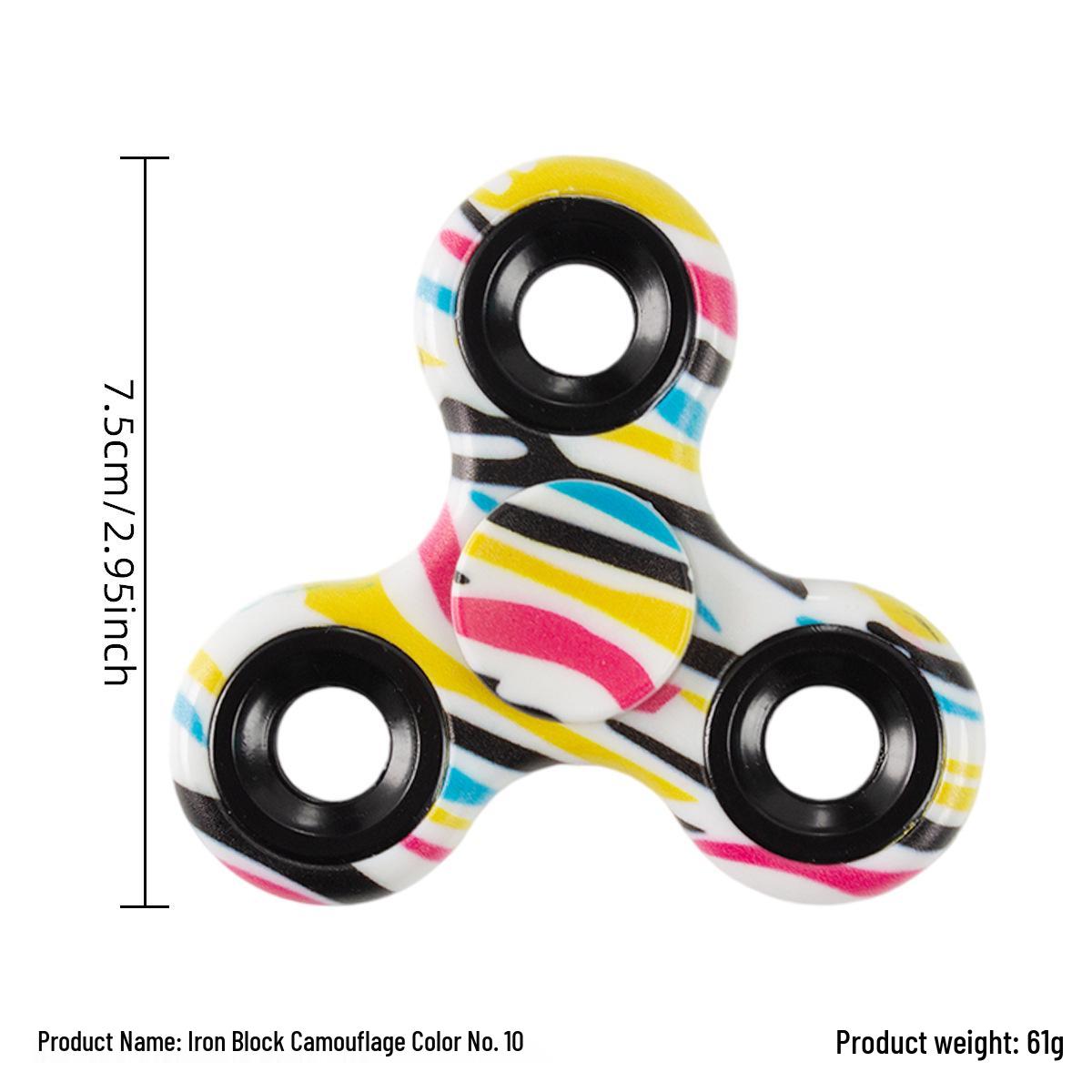 Camouflage Electroplated Three-Finger Spinner: Adult & Child Stress Relief Toy with UV Color Printing, EDC Rotating Educational Gadget. Non-spray OPP bag packaging
Camouflage Electroplated Three-Finger Spinner: Adult & Child Stress Relief Toy with UV Color Printing, EDC Rotating Educational Gadget. Non-spray OPP bag packaging