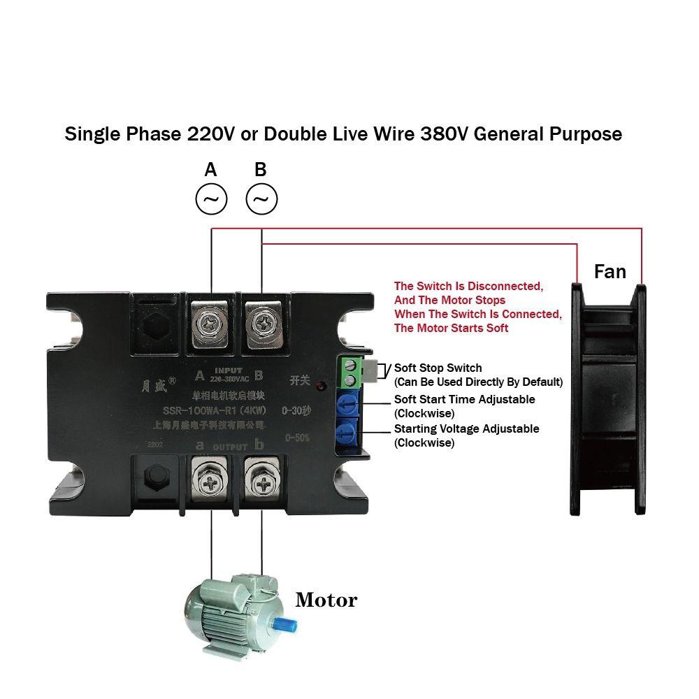 intelligent Soft Start Module Multifunctional Module Controller Belt Conveyor SSR-20WA-R11KW
intelligent Soft Start Module Multifunctional Module Controller Belt Conveyor SSR-20WA-R11KW