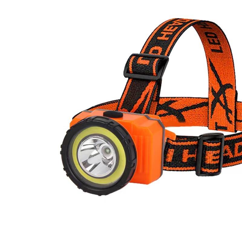 UOSU Dual-Light Headlamp
UOSU Dual-Light Headlamp