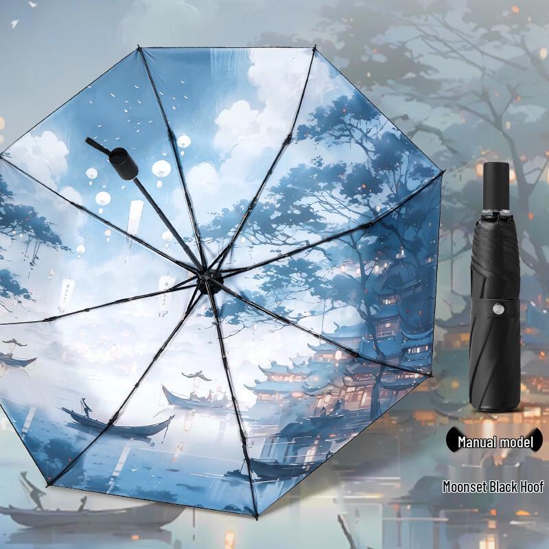 National Trend Illustrated UV Protection Foldable Umbrella Manual
National Trend Illustrated UV Protection Foldable Umbrella Manual