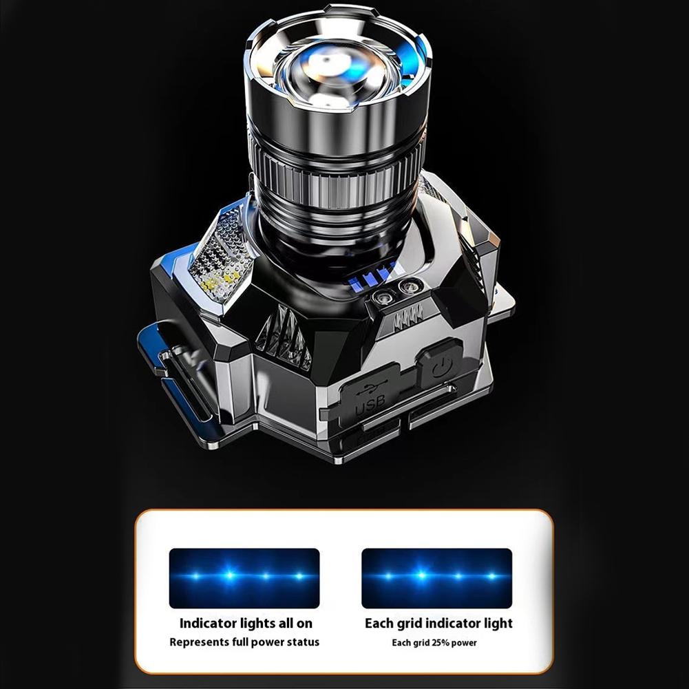 LED Induction Headlamp USB Rechargeable Outdoor Head Flashlight Adjustable Camping Head Light for Outdoor Camping Cycling Hiking China Mainland
LED Induction Headlamp USB Rechargeable Outdoor Head Flashlight Adjustable Camping Head Light for Outdoor Camping Cycling Hiking China Mainland
