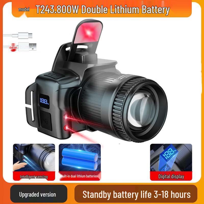 UOSU High-Power Outdoor Rechargeable Headlamp
UOSU High-Power Outdoor Rechargeable Headlamp