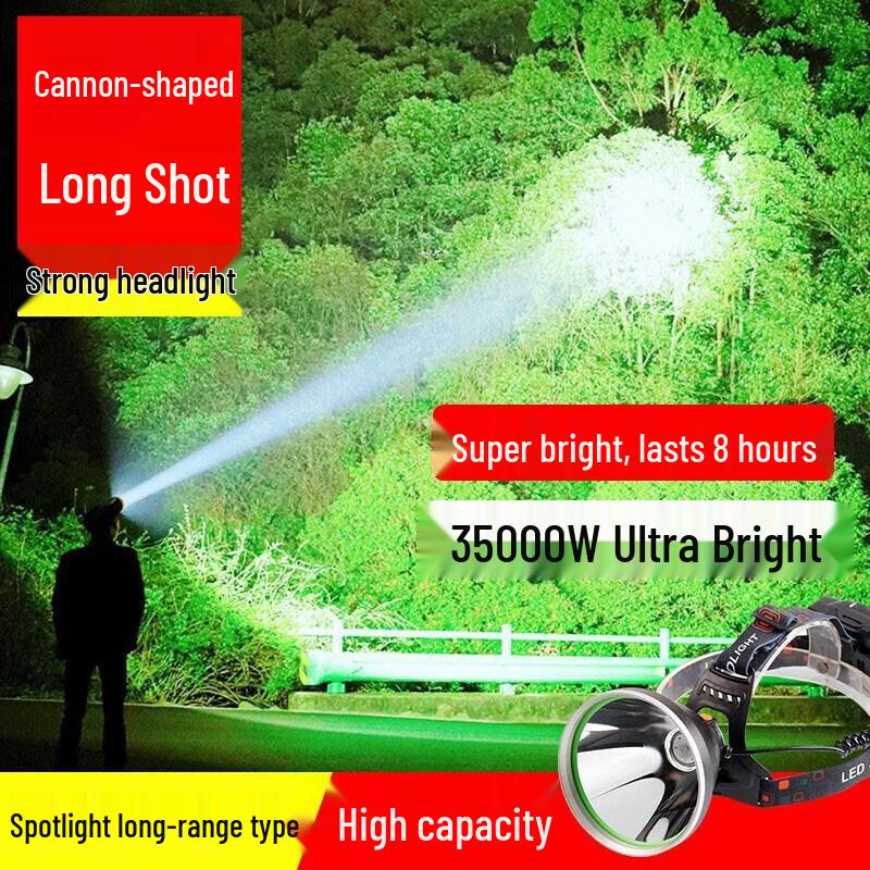 WIDE AWAKE 4-Core Super Bright Rechargeable Headlamp
WIDE AWAKE 4-Core Super Bright Rechargeable Headlamp