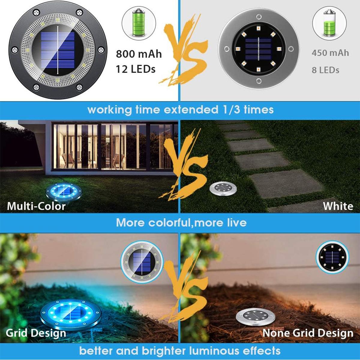 Solar Lights for Outside 12LEDs Bright Solar Ground Lights Waterproof Solar Landscape Lights for Pathway Yard Walkway 4Pack
Solar Lights for Outside 12LEDs Bright Solar Ground Lights Waterproof Solar Landscape Lights for Pathway Yard Walkway 4Pack