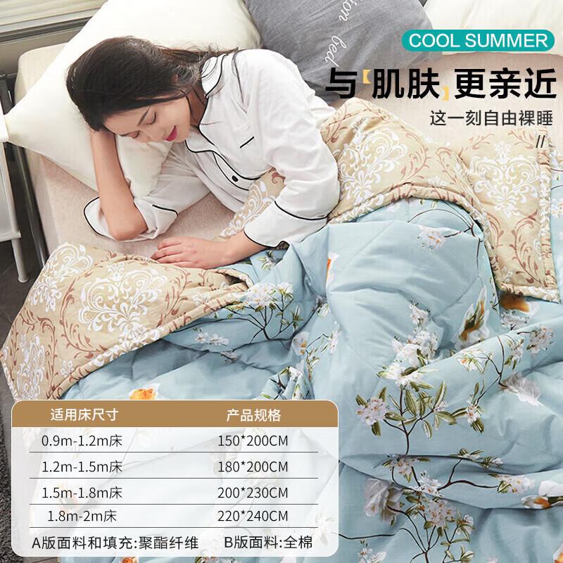 Nanjiren All-Cotton Blend Skin-Friendly Summer Quilt
Nanjiren All-Cotton Blend Skin-Friendly Summer Quilt