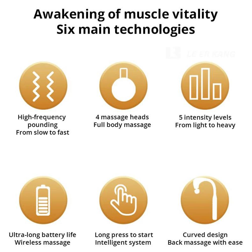 G4 Electric Massage Hammer Handheld Full Body Percussion Massager Back Therapy Fascia Gun Type A
G4 Electric Massage Hammer Handheld Full Body Percussion Massager Back Therapy Fascia Gun Type A